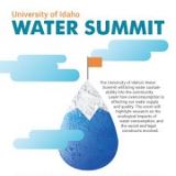 2013 student water summit